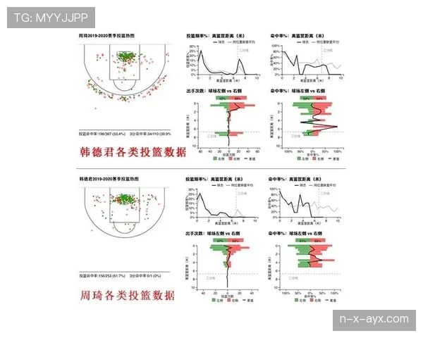 孔德比赛稳定性分析揭示顶级运动员表现波动因素