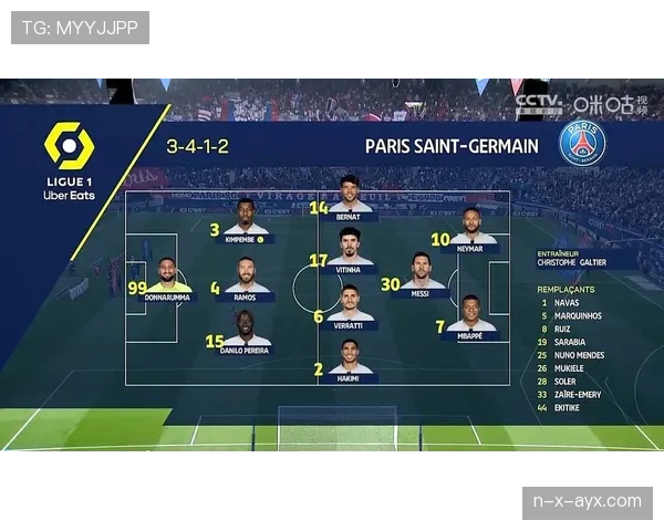 布雷斯特阵容变化