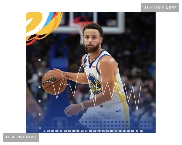 利拉德单打制造错位提升效率不同于库里